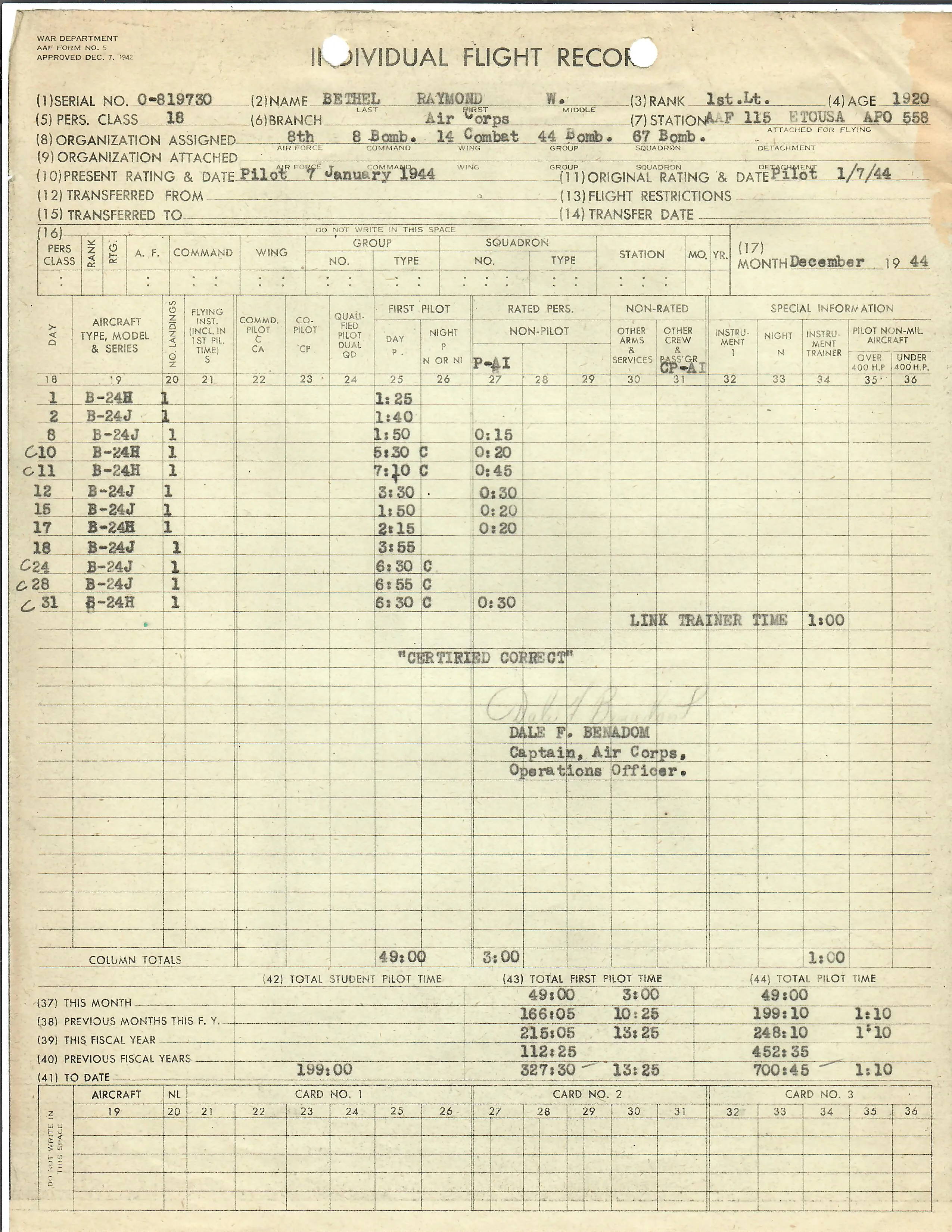 Original U.S. WWII 8th Air Force Flying 8-Balls Painted A-2 Leather Flight Jacket Named to Pilot Lt. Raymond Bethel, 44th Bombardment Group with Documents