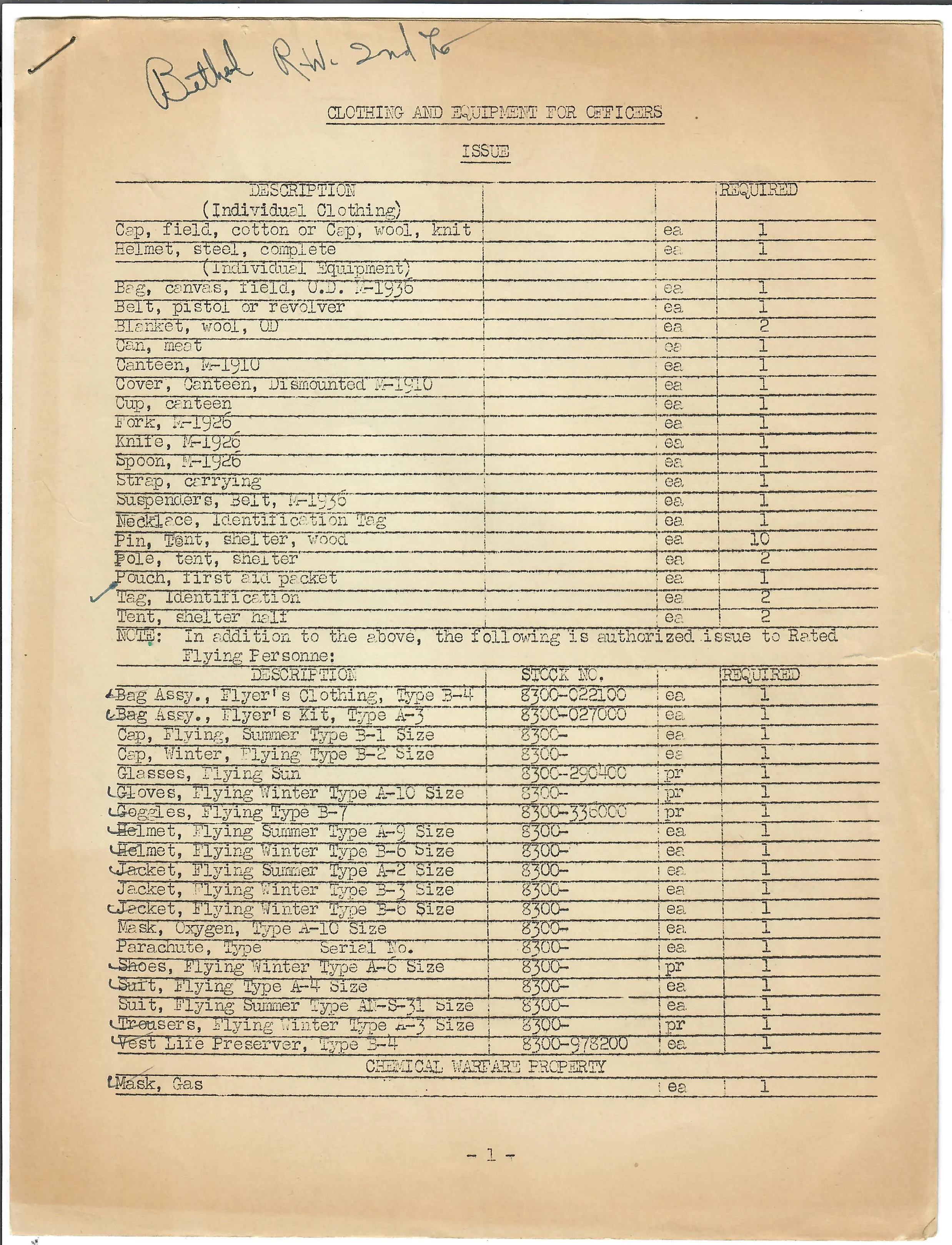 Original U.S. WWII 8th Air Force Flying 8-Balls Painted A-2 Leather Flight Jacket Named to Pilot Lt. Raymond Bethel, 44th Bombardment Group with Documents